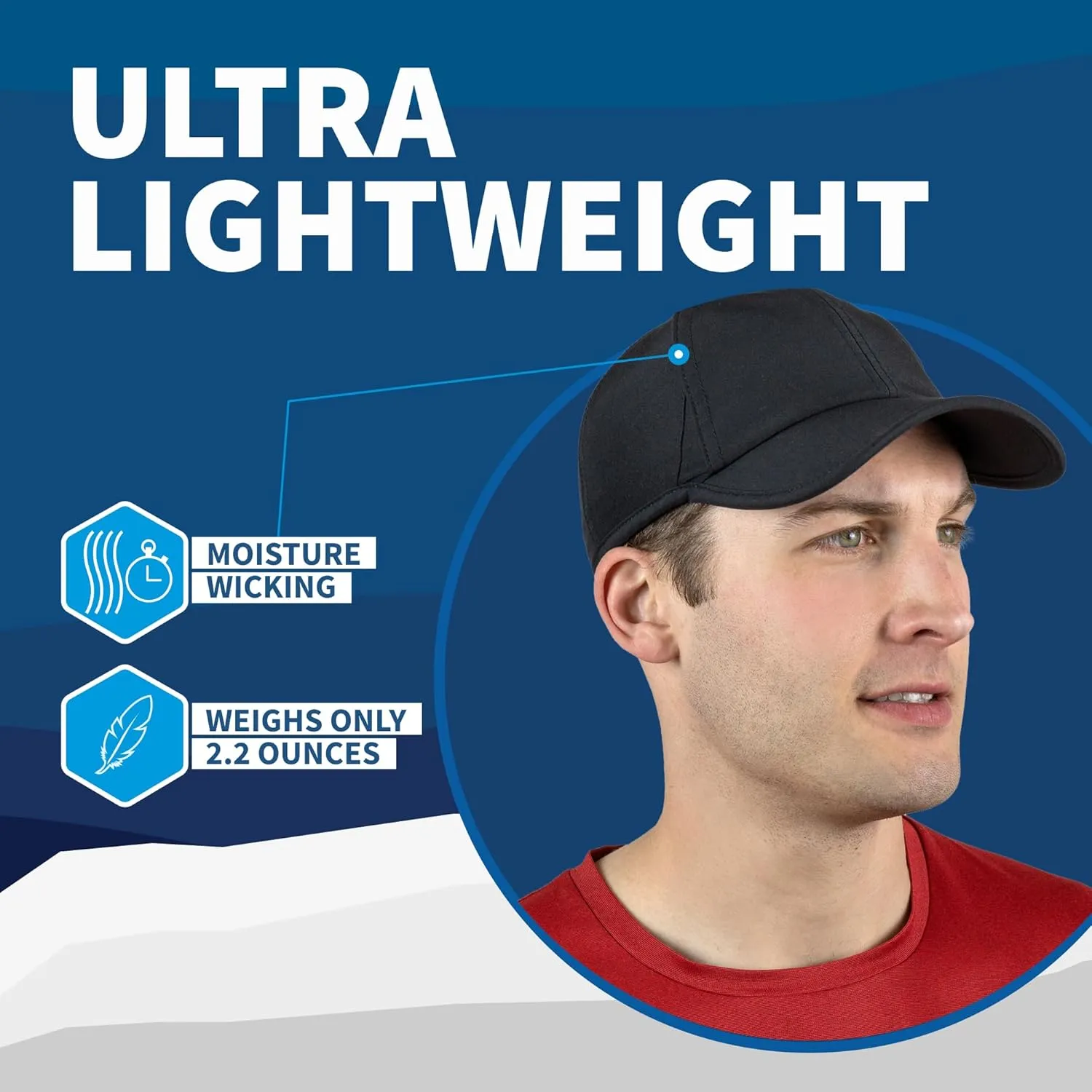 TrailHeads Men??s Running Hat with UV Protection | Quick Dry Sports Hats for Men | UPF 50 Hats | Summer Hats for Men